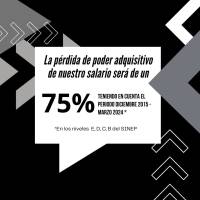 Argentina. Proyección de la pérdida del poder adquisitivo de los salarios de los trabajadores a marzo 2024